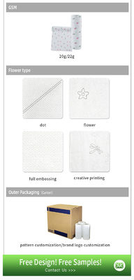 Saku SGS 13.5g Tissue Napkin Paper 3 Ply Facial Tissue