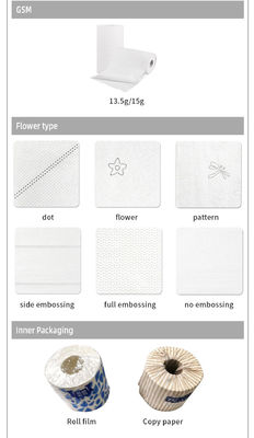Saku SGS 13.5g Tissue Napkin Paper 3 Ply Facial Tissue